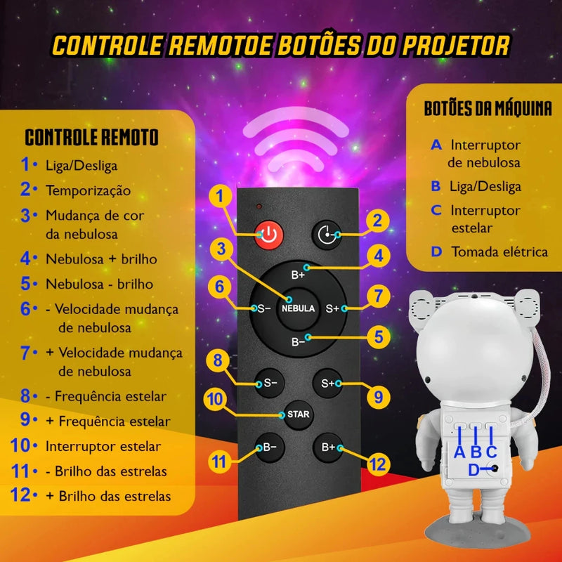 Projetor De Luzes Com Controle Estrelas Galáxia Astronauta Cor Da Estrutura Branco